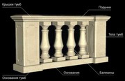 Новинка! Балясины из искусственного камня