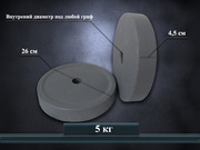 Блины,  диски для штанги и гантелей 5 кг от производителя (пара)
